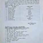 सरकार ने सभी मंत्रियों को जिलों की जिम्मेदारी सौंपी, गणेश जोशी और भरत चौधरी को दो-दो जिलों का प्रभारी मंत्री बनाया