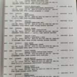 उत्तराखंड बोर्ड रिजल्ट 2026: बेटियों का परचम लहराया-हाईस्कूल में अक्षिता गोयल बनीं प्रदेश टॉपर, इंटर में गीतिका और सुशीला ने संयुक्त रूप से रचा इतिहास