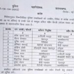 11 पुलिस उपाधीक्षकों के स्थानांतरण आदेश जारी