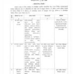 उत्तराखंड मे फिर प्रशासनिक फेरबदल हुआ देखिए लिस्ट